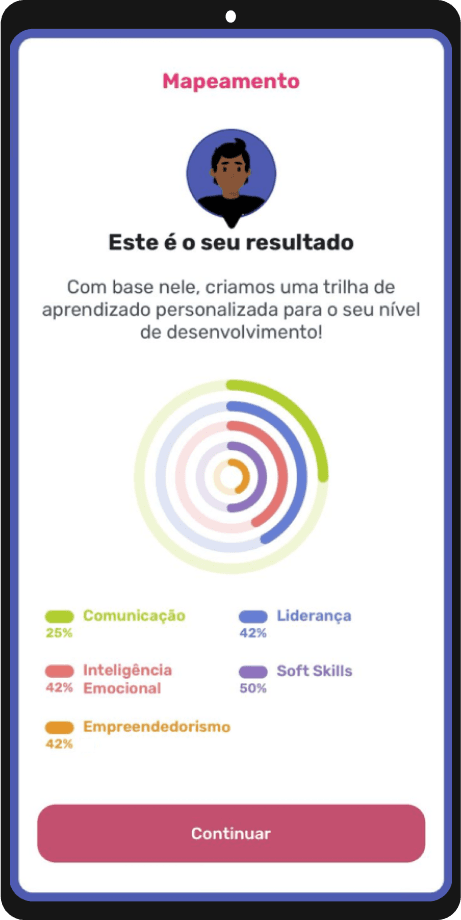 Mapeamento na Quark